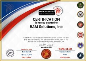 2024 NVBDC VOB Certificate